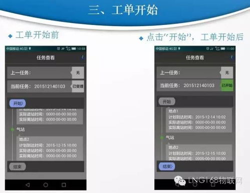 智慧物聯新風向 LNG物聯技術團隊為您匠心護航